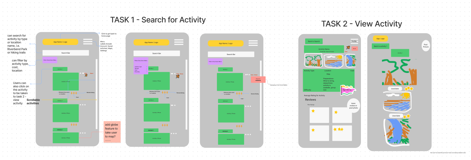 Low Fidelty Wireframes